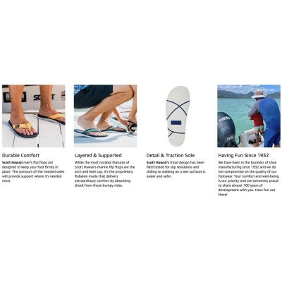 BobMarlinGear Scott Hawaii Sandals - Hokulea (Navy Blue) - Slipper - US: 12  | UE: 45