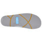 Scott Hawaii Sandals - Kaikane (Ocean Camo)