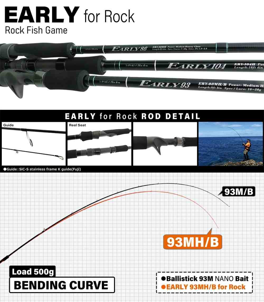 Yamaga Blanks EARLY 93MH/B – Baitcasting for Rock Game - Elite Fishin Shop
